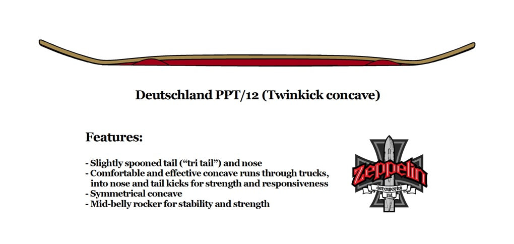 Zeppelin Aero Works Deutschland PPT/11